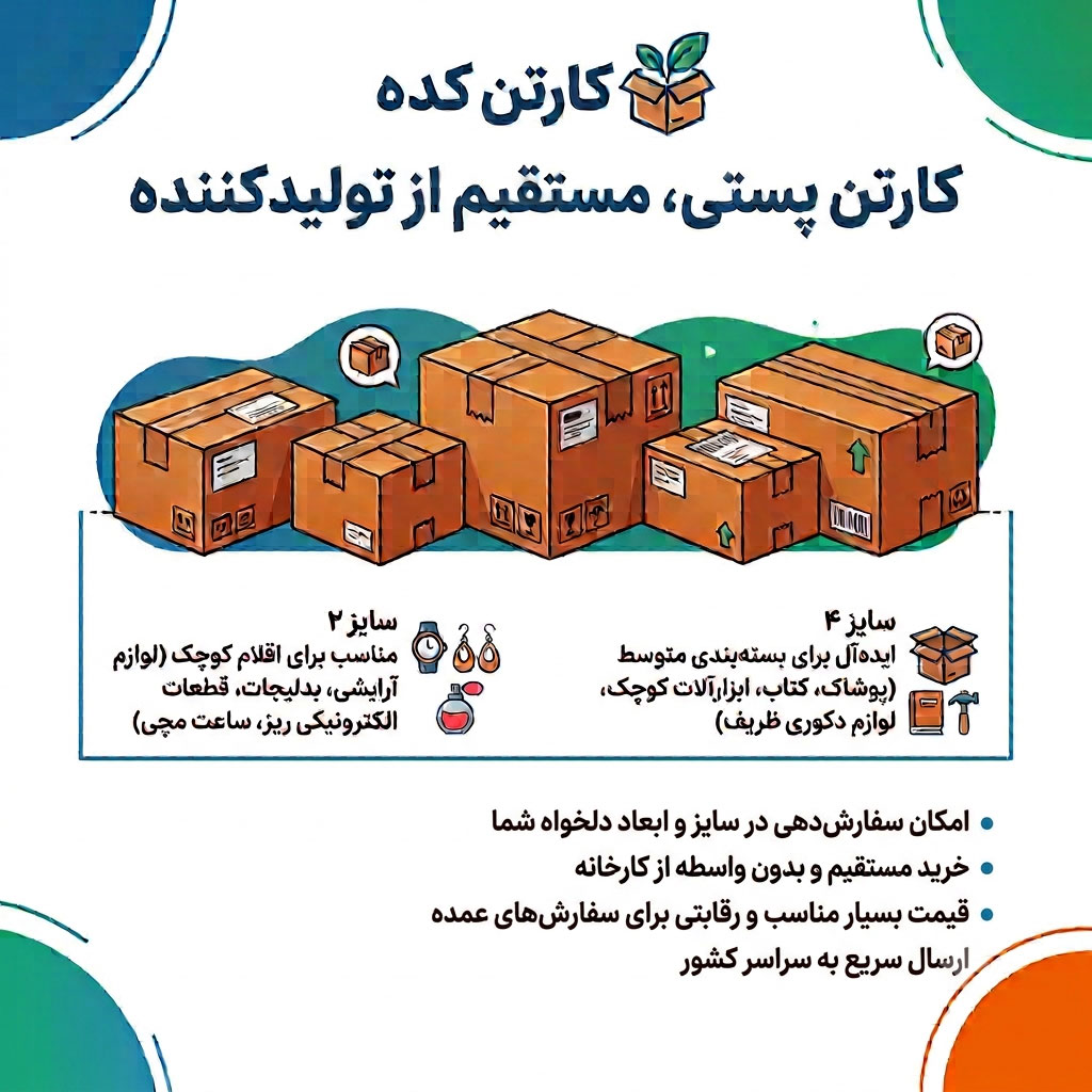 خرید کارتن پستی مستقیم از تولیدکننده