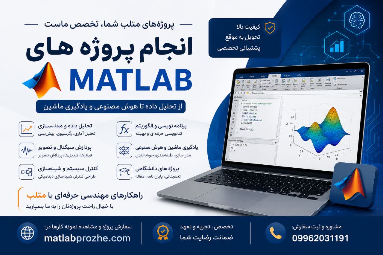 استخدام کارشناس پاسخ گویی آنلاین در متلب پروژه 